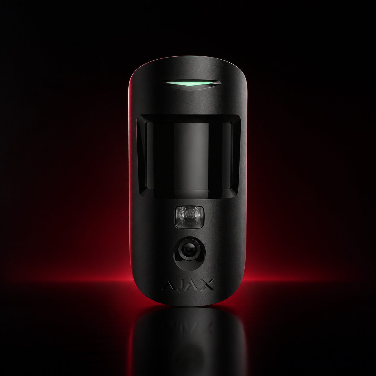 AJAX MotionCam Jeweller